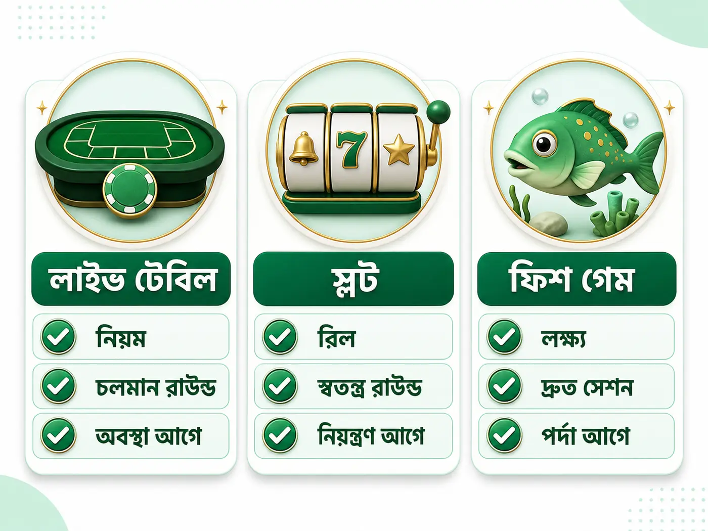 লাইভ টেবিল, স্লট ও ফিশ গেম তুলনা